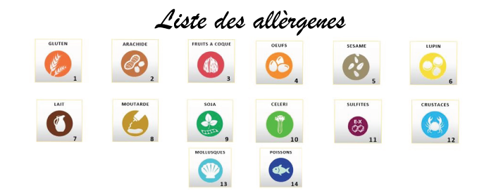 allergene
